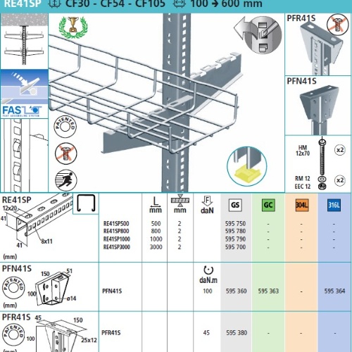 RE41SP+PFN41S+PFR41S/> </a></div>

                        <div   id=